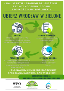 plakat ubierz Wrocław w zielone